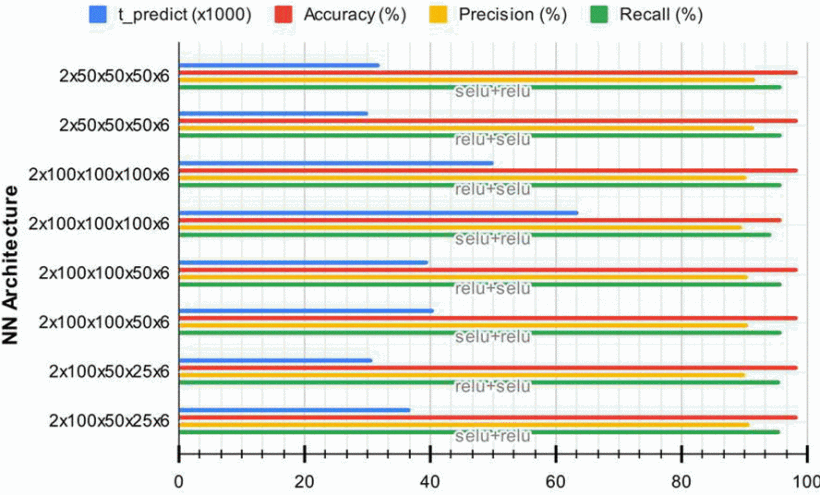 10044902-fig-5-source-large.gif