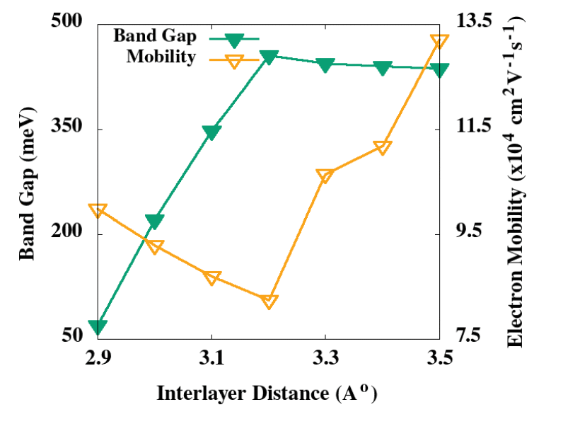 mojum6-ICECE_2020_Paper_731-large.gif